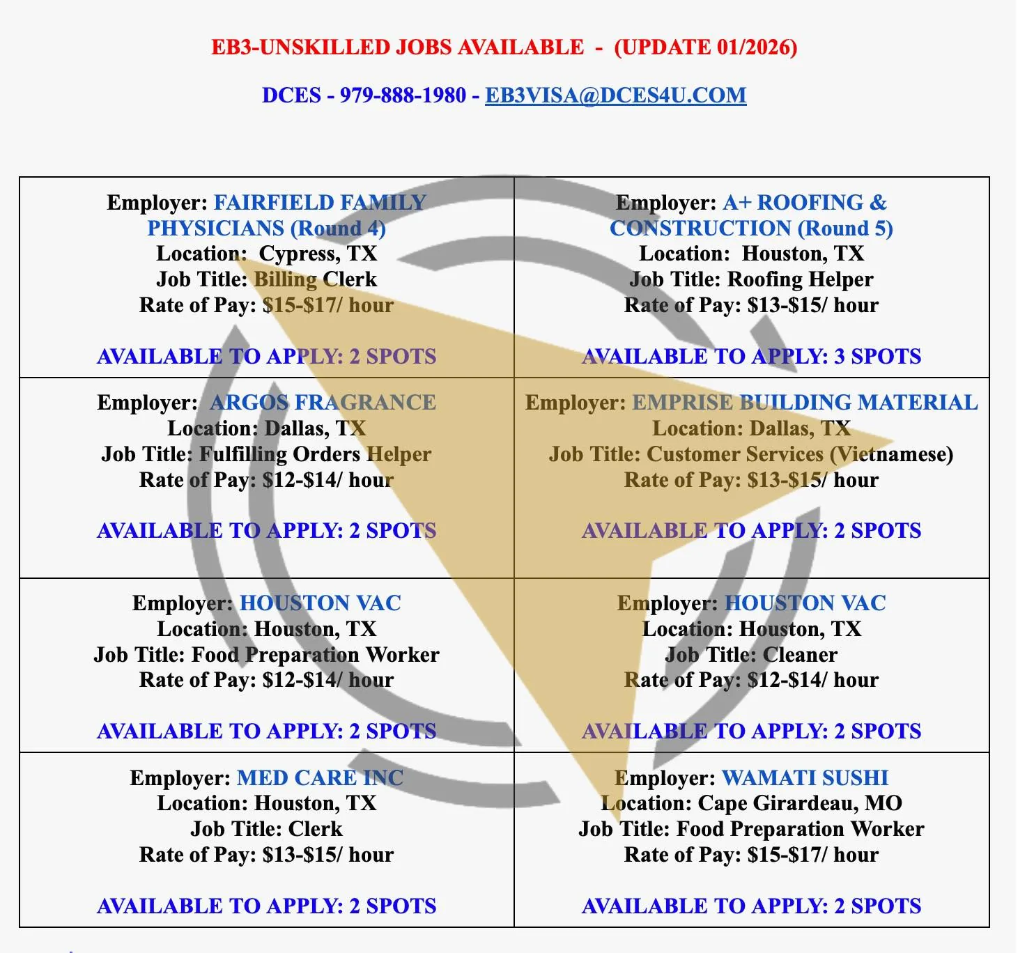 EB-3 Unskilled jobs board Jan 2026
